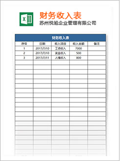 碾子山代理记账